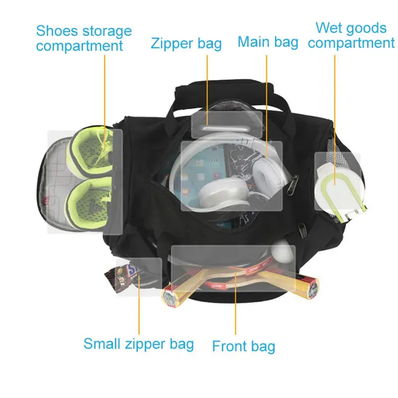 Men Gym Bag Dry Wet For Yoga Women Training Tas Travel Sac De Sport Outdoor Swim Women Shoes Fitness Weekender Shoulder Handbags Zen fit plus