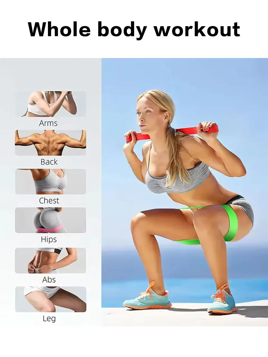 Resistance Bands.Elastic Band,Stretch Bands for Working Out Women or Men,Exercise Bands Set for Physical Therapy,Yoga,Pilates - Zen Fit Plus