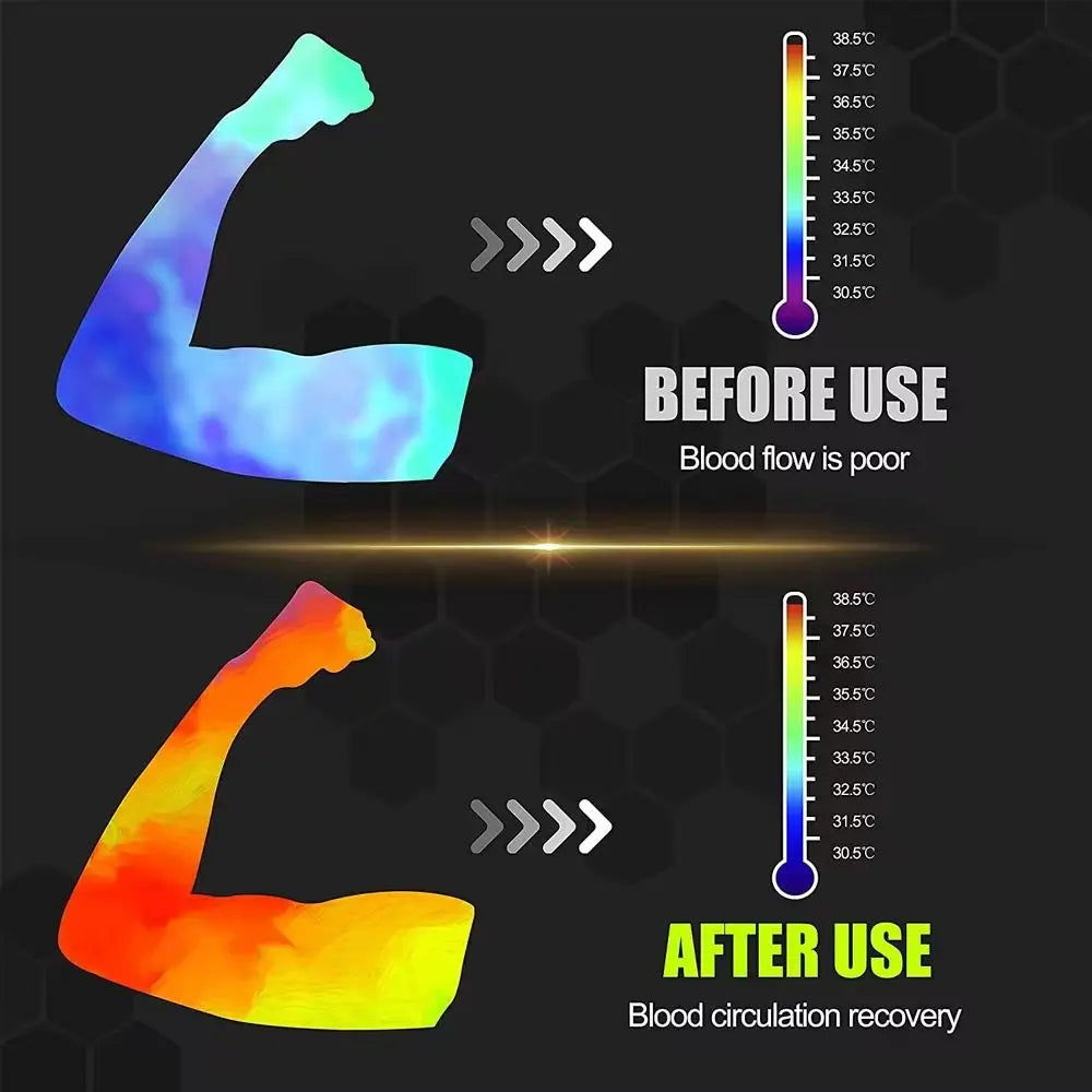 Elbow Compression Sleeve Support Brace Arm Warmers Arthritis Bandage Arm Pads Guard Stretch Safety Accessories For Women Men Zen fit plus