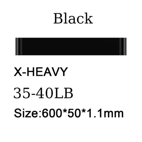 Resistance Loop Exercise Band Exercise Bands for Home Fitness Stretching Strength Training Physical Therapy Elastic Workout Band Zen fit plus