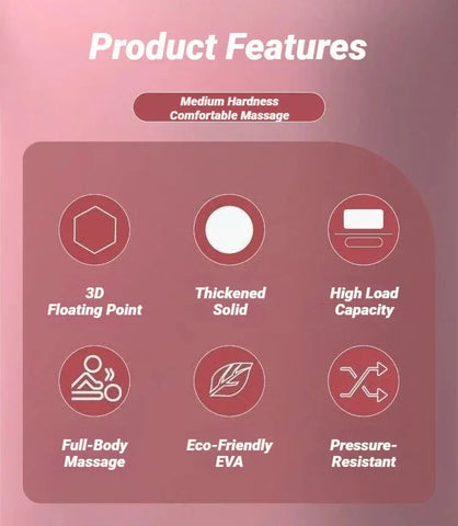 Hexagonal Yoga Roller: Round EVA Foam Cylinder for Pilates & Enhanced Home Workouts (Diameter 9.5cm, Length 29.7cm) - Zen Fit Plus