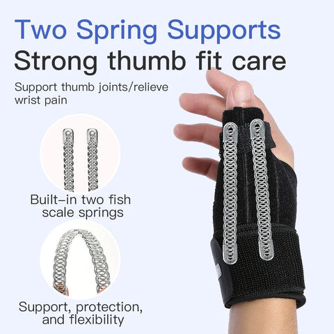 1PC Flexible Splint Wrist Thumb Support Brace for Tendonitis Arthritis Breathable Thumb Protector Guard Fits Right and Left Hand Zen Fit Plus